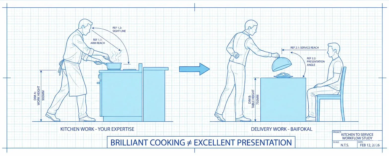 Comparison of traditional equal-weight P&L walkthrough versus Baifokal structured What/So What/Now What financial narrative